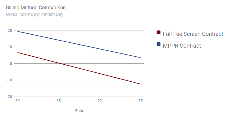 Compare.PNG