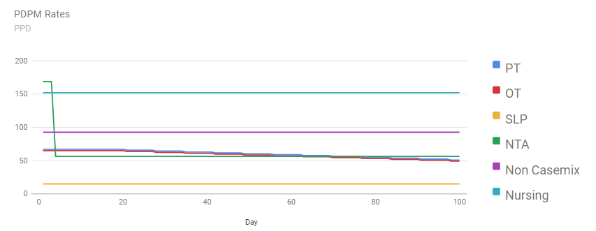 chart.PNG